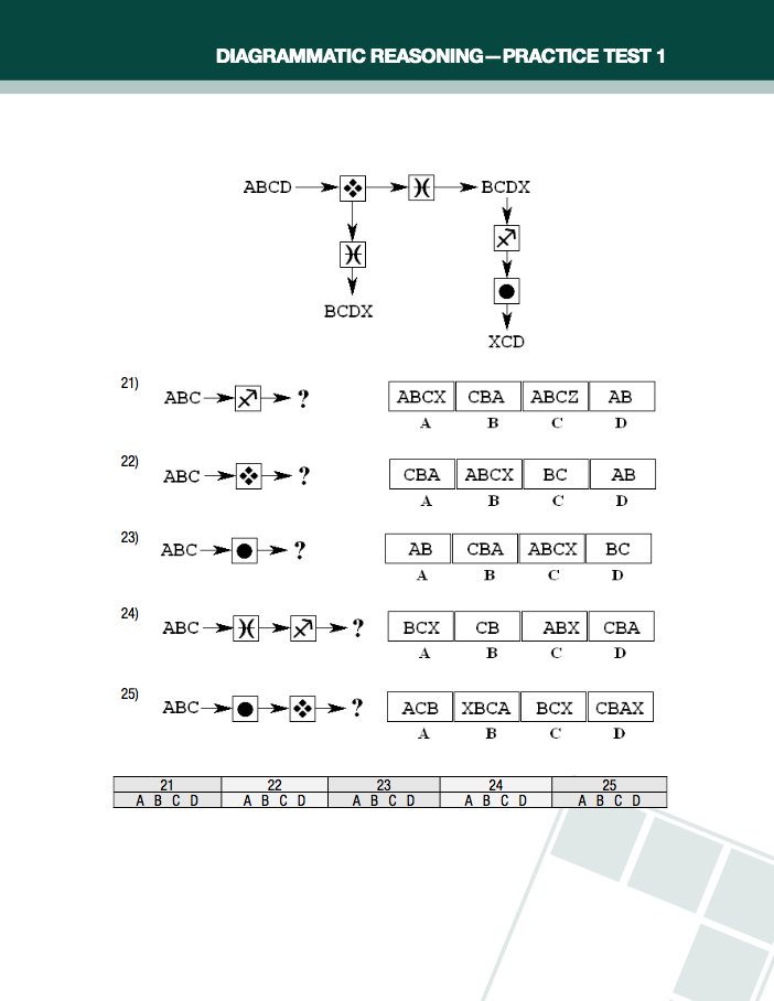 Aramco Assessment Test Interview Stkfupm منتديات طلاب جامعة