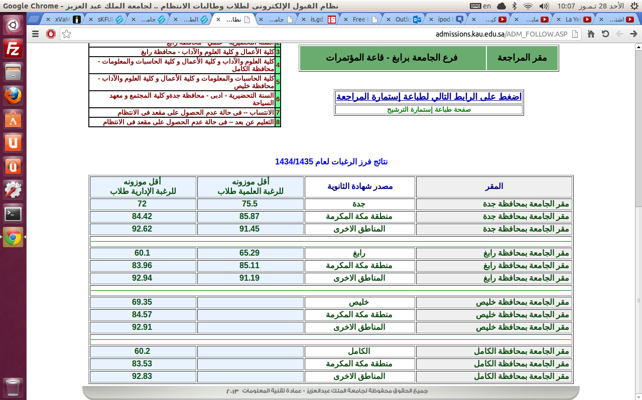 نسب القبول في جامعة الدمام